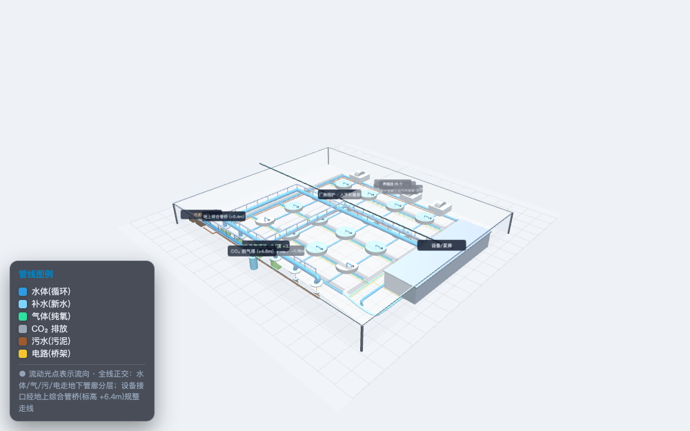 3D 车间渲染示意图(引擎同源截图)